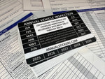 DISCOUNT 2025 GENERIC INSPECTION STICKERS