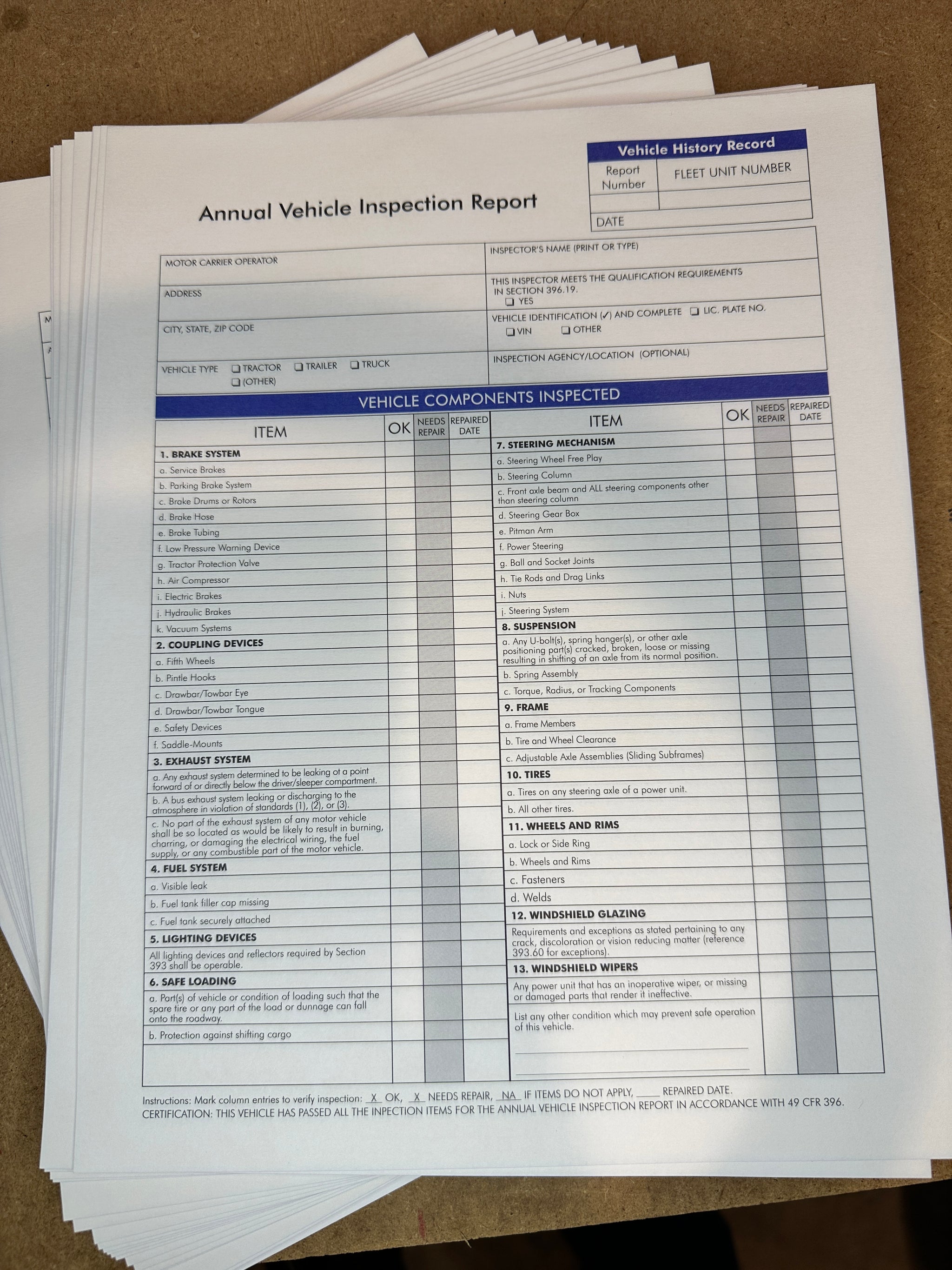 Annual Inspection forms – Annual Stickers